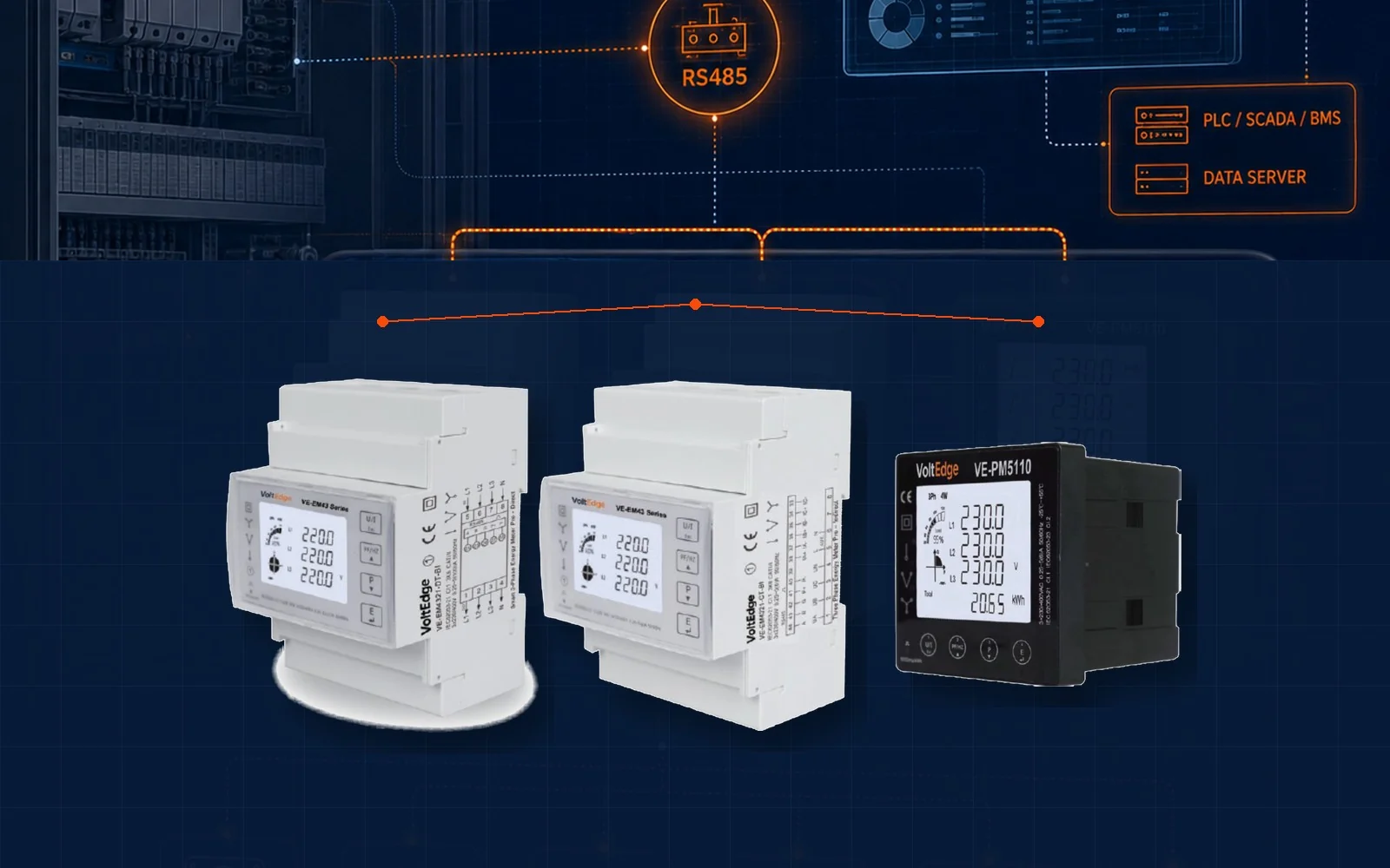 RS485 automation integration concept using VoltEdge energy meters