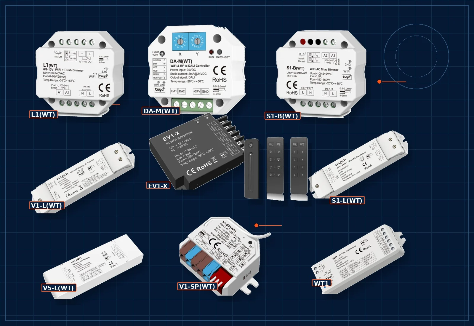 VoltEdge Professional Lighting Controls range manufactured by Skydance
